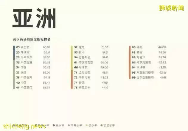 爲什麽選擇新加坡?3分鍾了解新加坡的優勢