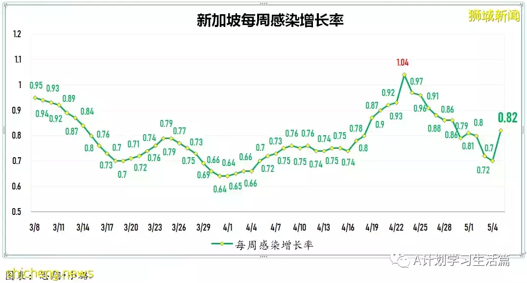 新增3420起,住院病患244人,ICU重症僅剩5人;美國因罕見血栓風險限定強生疫苗施用人群