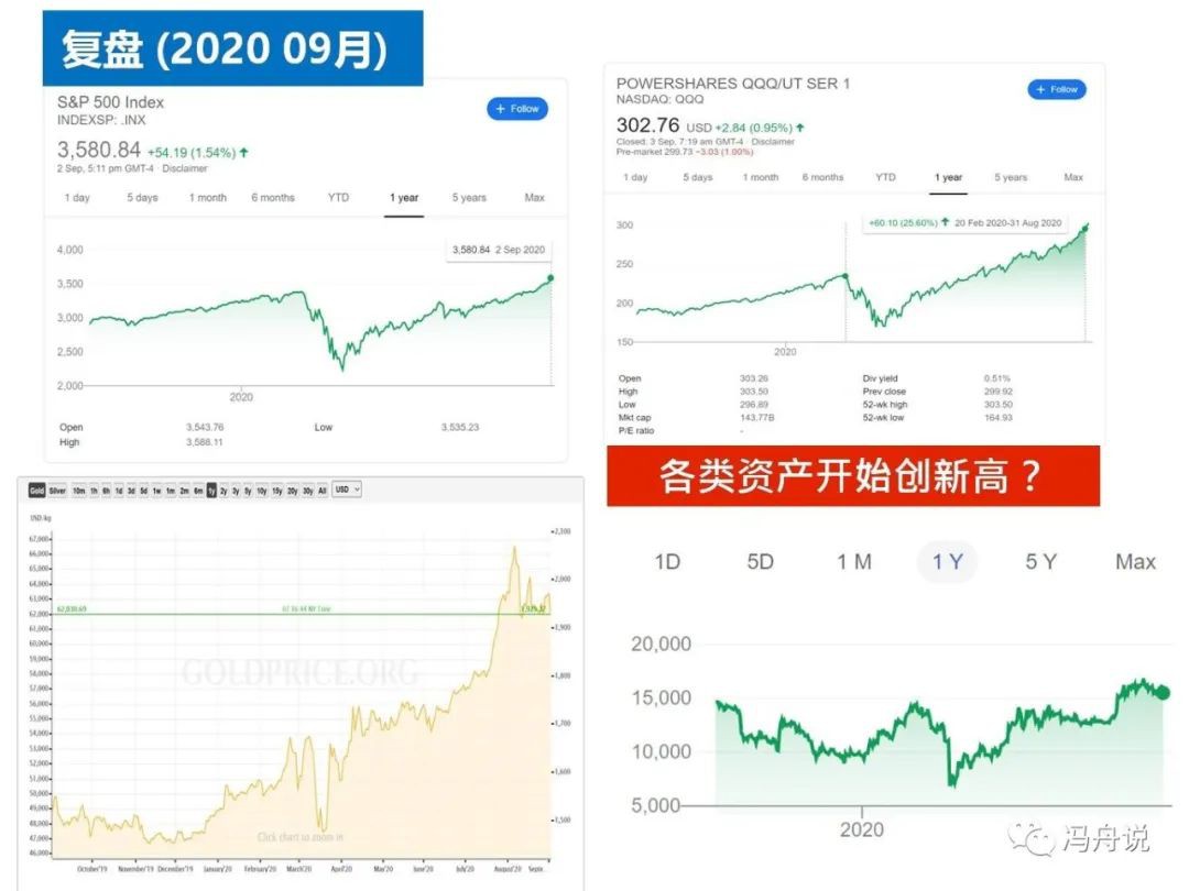 新加坡房市2020年复盘