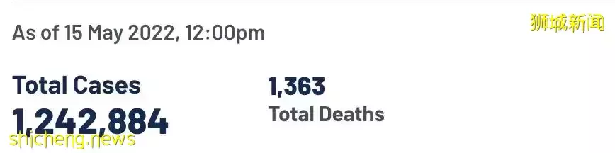 新加坡出現4個奧密克戎變種！會反複感染！衛生部長：統一互認疫苗護照，包括中國