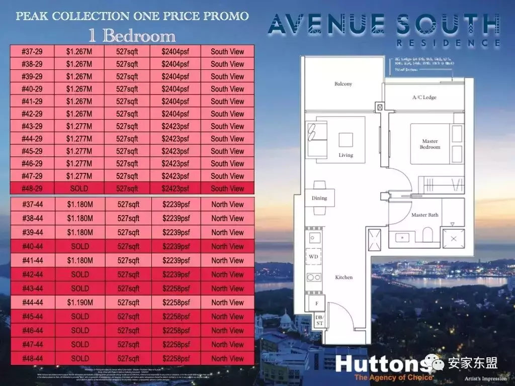 南峰雅苑剩下單位不多,過年促銷,靠近市區性價比最高的學區房