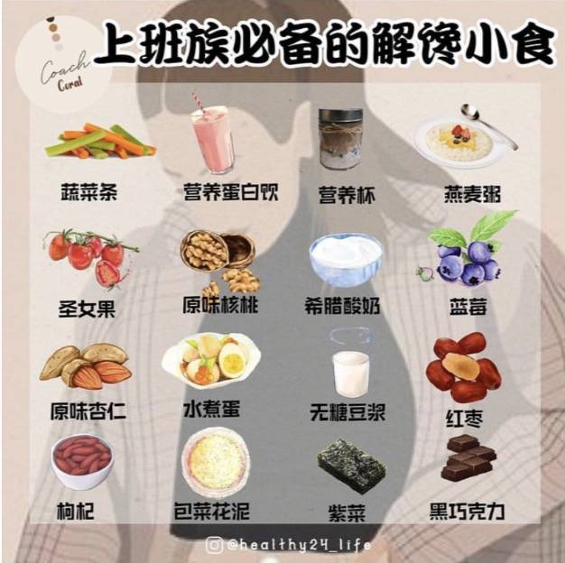 新加坡小夥靠送外賣成功減肥126公斤,脫胎換骨