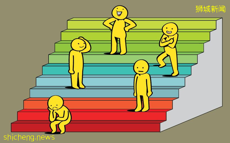 你快乐吗？解开新加坡人的五个快乐密码