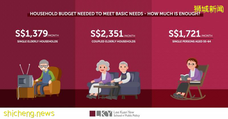 正在變老的新加坡 未來會是什麽樣子!