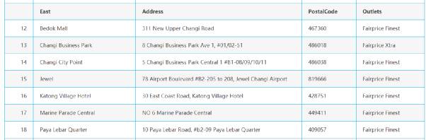 爲了給糖尿病父親解饞,獅城博士曆時一年多研制出無糖雪糕