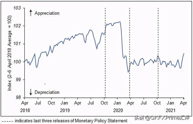 盤點那些年你錯過的貨幣:東南亞嬌子——新加坡元