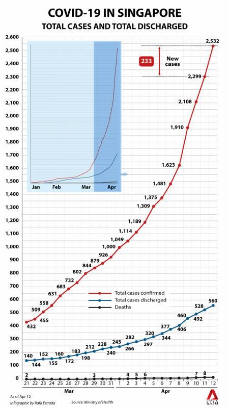 大使馆回复了！在新滞留回不了国怎么办