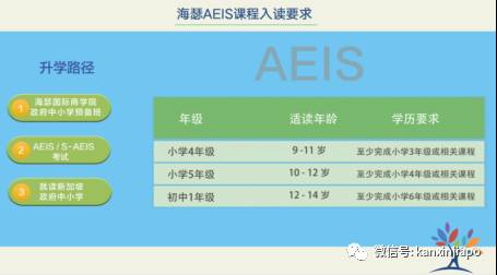如何成功進入新加坡政府中小學 後續升學路徑解析!新加坡學曆提升必讀