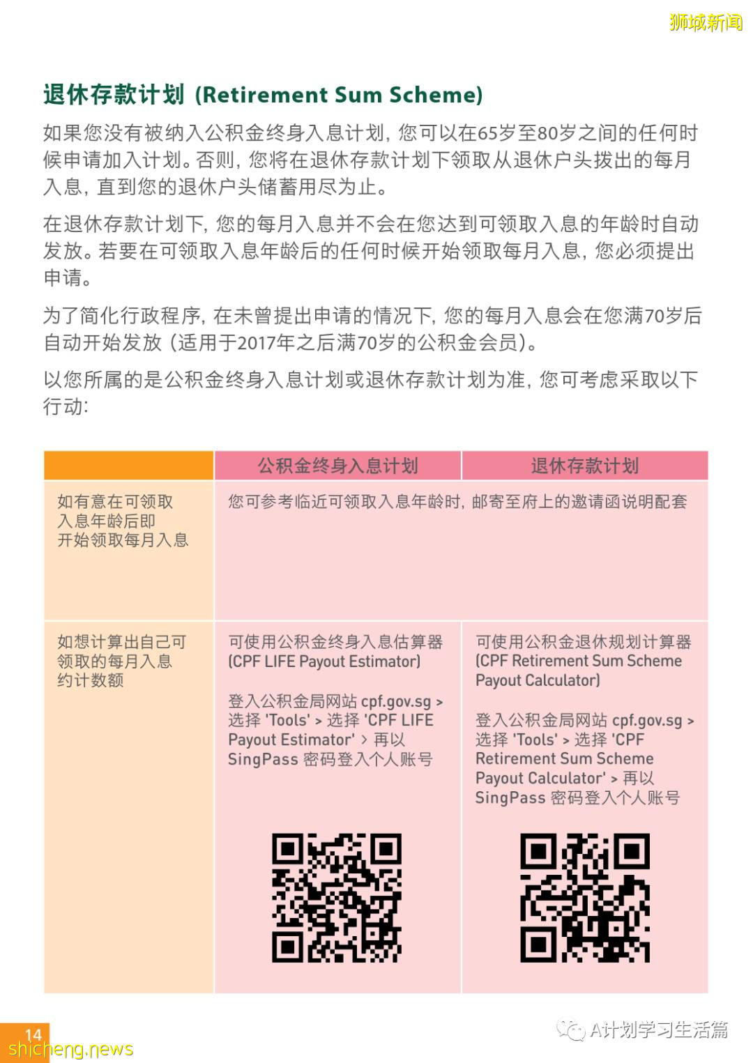 新加坡政府是如何善用公积金规划退休养老的