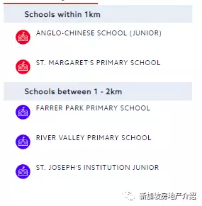 Haus On Handy(D09)，總統府旁邊的公寓期房 學區房 即將交房