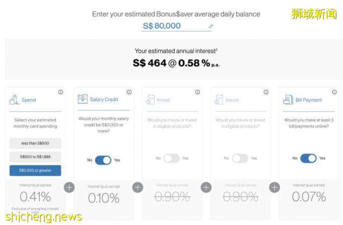 在新加坡存钱一年,利息连肉骨茶都吃不起