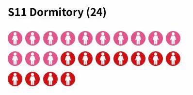 新加坡又发现3个新感染群！今天，第6例死亡病例是一位PR