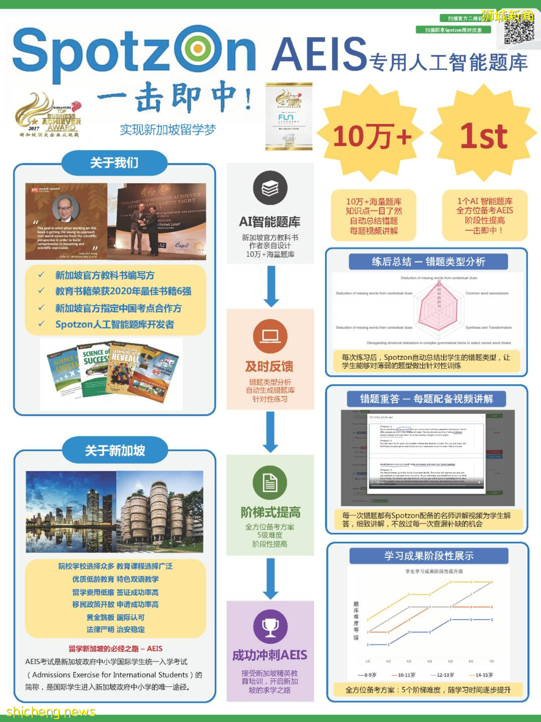 來新加坡留學，進政府中小學竟然可以走“捷徑”