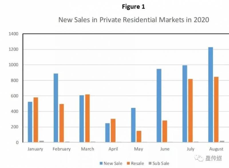 新加坡又多了這些億萬富豪！有幾個中國來的