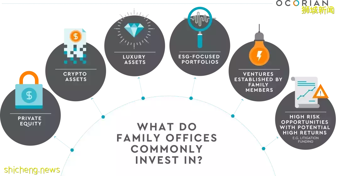 科普帖 富豪鍾愛的家族辦公室到底是什麽