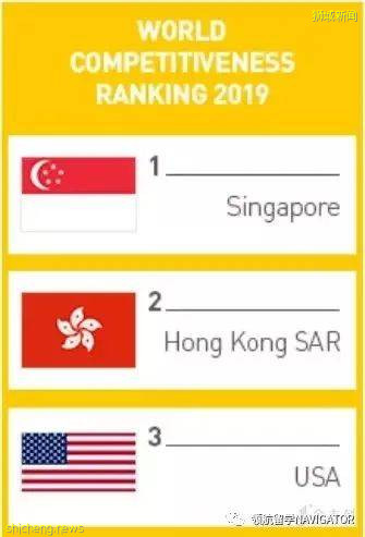新加坡留学 基础教育亚洲排名第一的新加坡