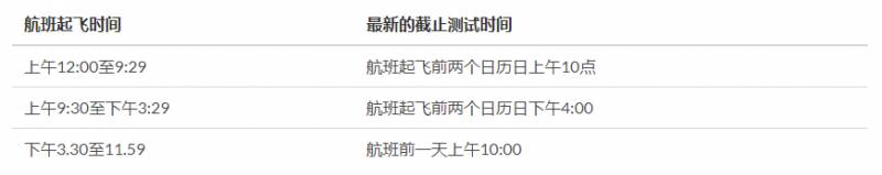 超實用！從新加坡回國政策太多？一文讀懂回國該做什麽如何做