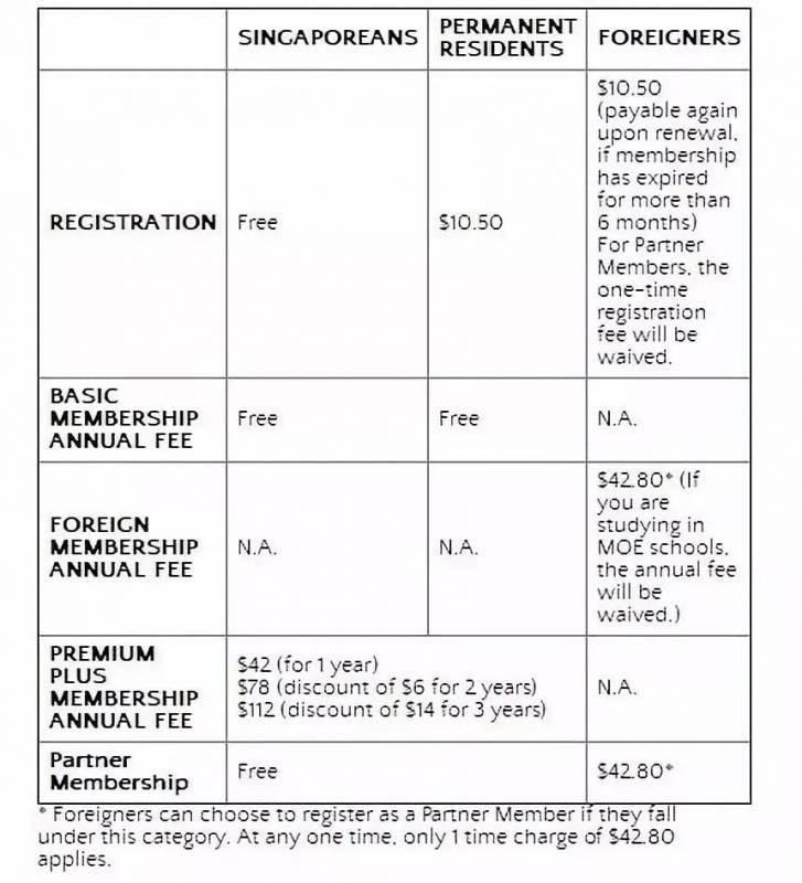 最新排名！新加坡不再是全球最貴城市，這100樣東西太便宜了