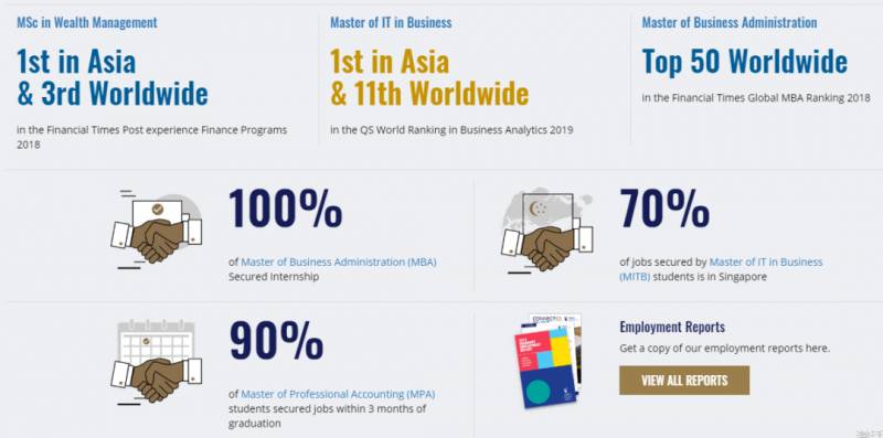 一年制碩士留學生：辛辛苦苦肝，到頭還要被質疑