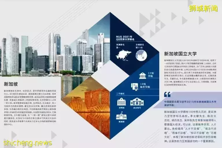 無雅思要求？！新加坡公立大學中文授課本科研究生專業來啦