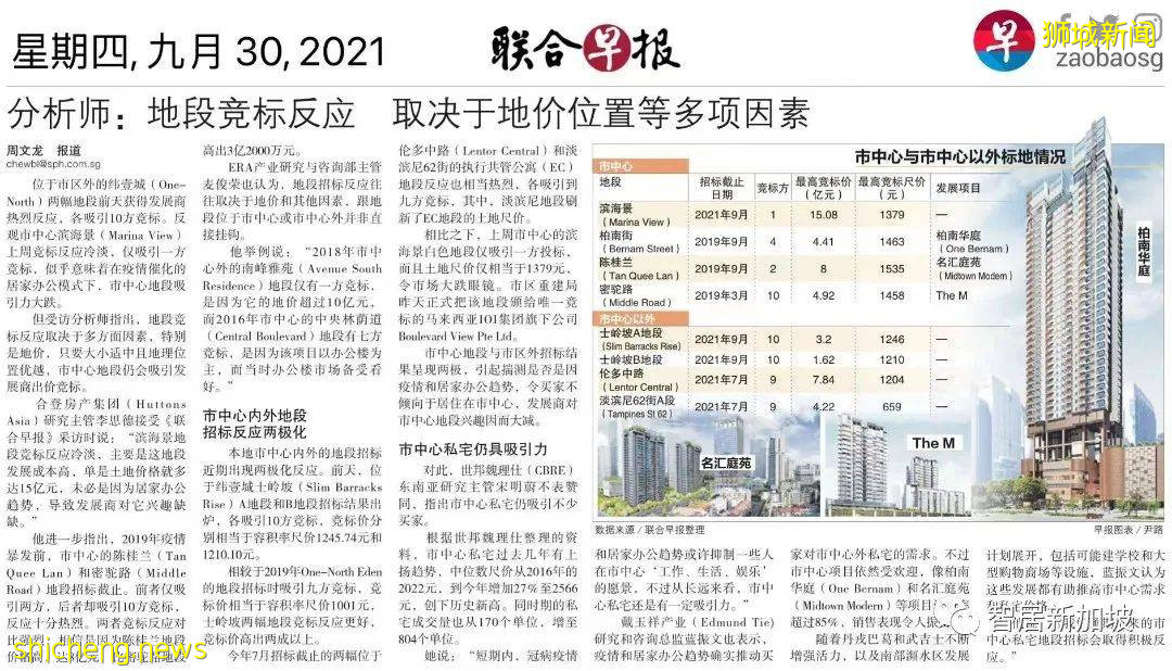 疫情期间新加坡房价不跌反涨？九大原因刺激房价！旅行限制放宽后，房价会