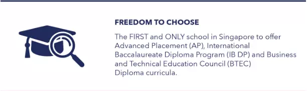 入学考试要求变更!新加坡史丹福美国国际学校采用SLATE考试入学测验