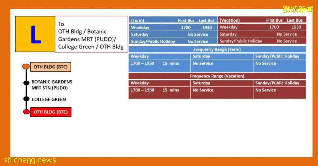 NUS校車路線正式更新啦