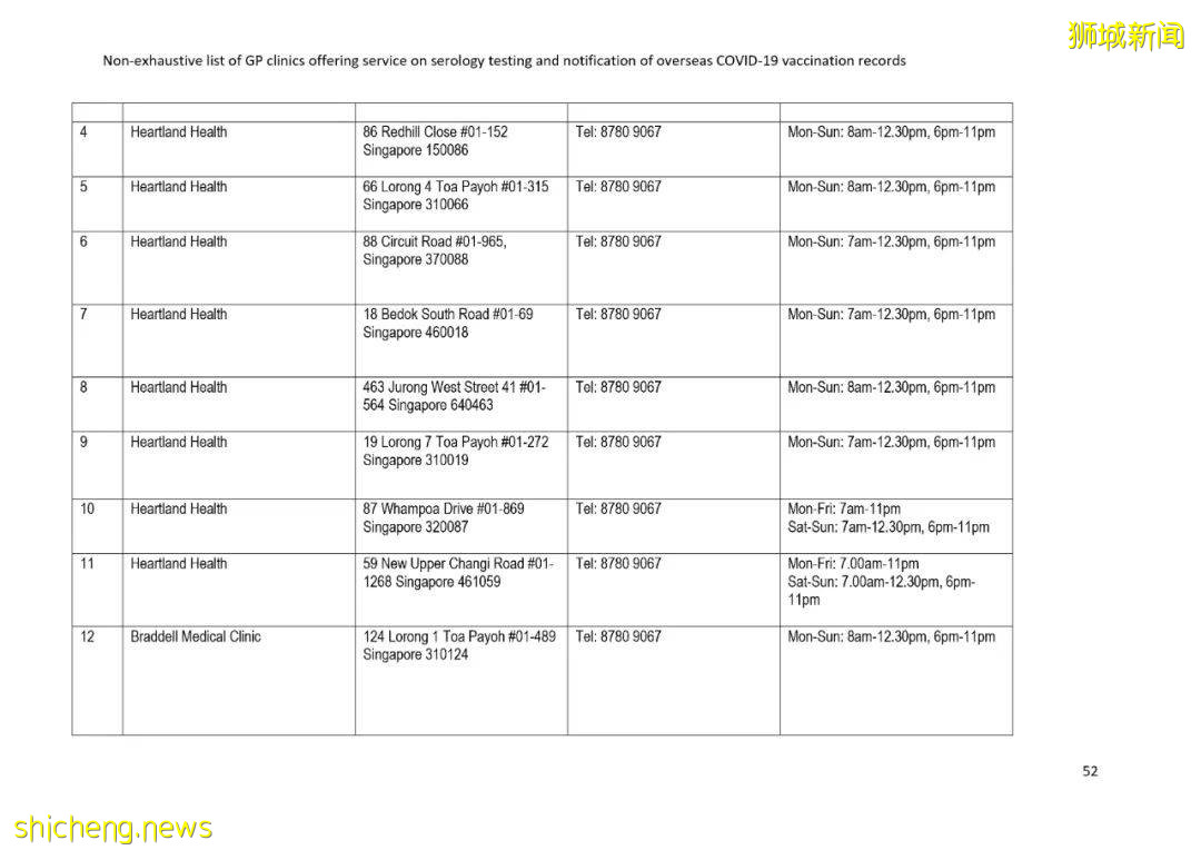 幹貨!國外的冠病疫苗接種記錄如何轉移到新加坡