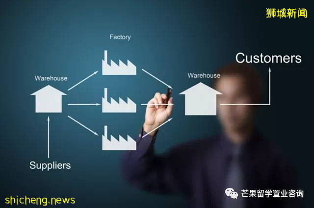 毕业后薪资最高的七大商科硕士专业!中国MIM毕业生薪资涨幅竟达125%