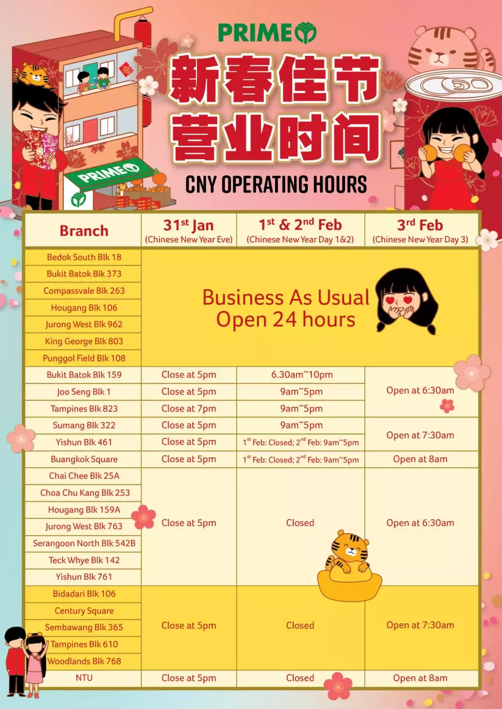 農曆新年不打烊！整理新加坡各大超市春節營業時間⏰最後一分鍾沖去買年貨都行