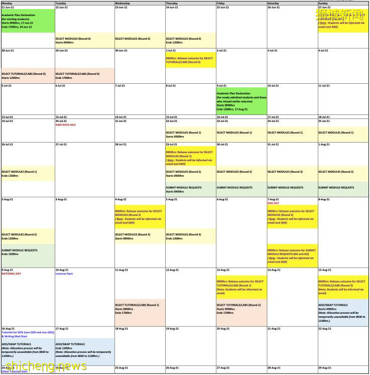 NUS新學期選課Round 0即將開始，完整攻略請查收