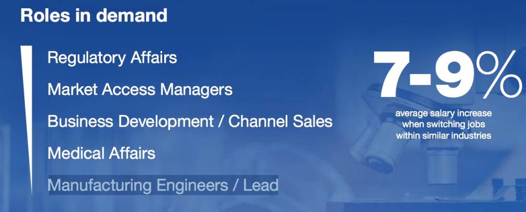 疯传!新加坡有人拿了16个月年终奖,40多万!2020各行业工资大曝光