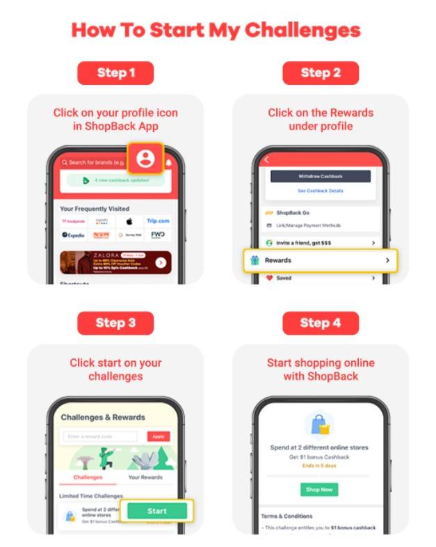 10.10大促預備沖呀！香格裏拉Staycation，平板電腦，Kindle，耳機，名牌包包免費送！各大電商加大號返現