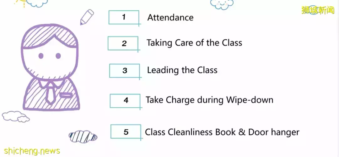 作爲新加坡小學裏的“班長”和“大隊長”，我家兩個女兒每天都要做什麽