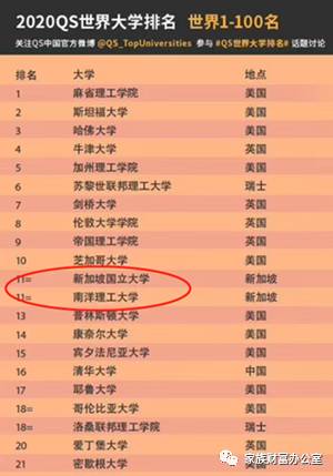 留学新加坡的优势分析