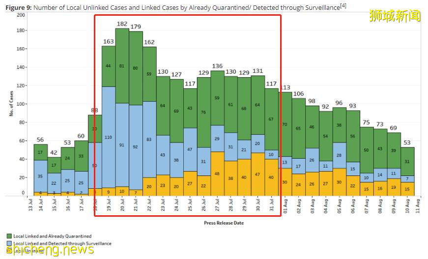 新加坡一家三口相继感染!小贩曝光住院经历、吐槽隔离安排混乱