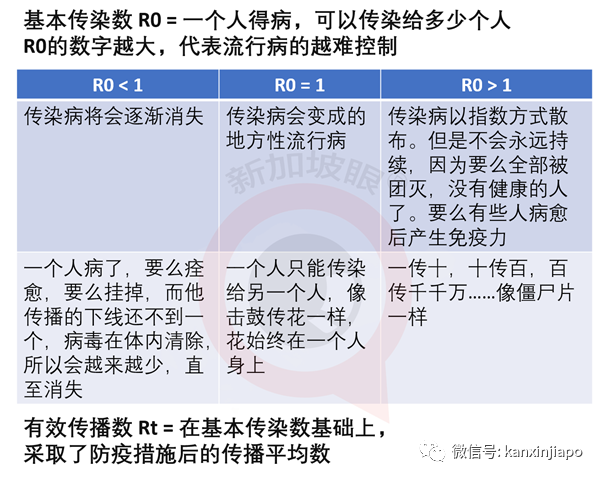 云顶世界食堂数人确诊，百多人大包小包在酒店大堂保持距离