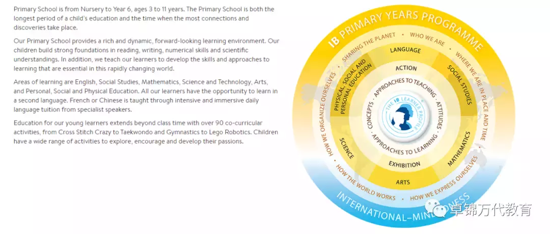 新加坡國際學校 【3】萊仕國際學校Nexus