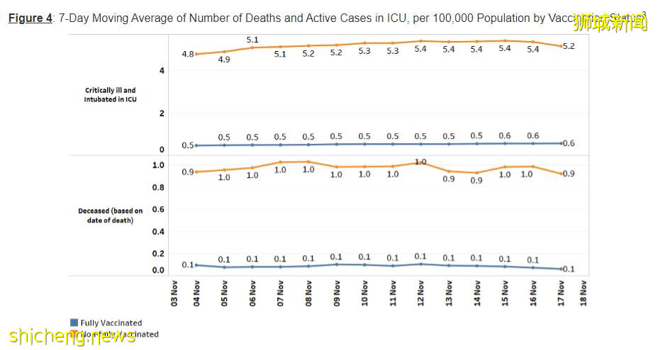 外媒問李顯龍：讓兩個部長管理新加坡疫情，是不是《鱿魚遊戲》