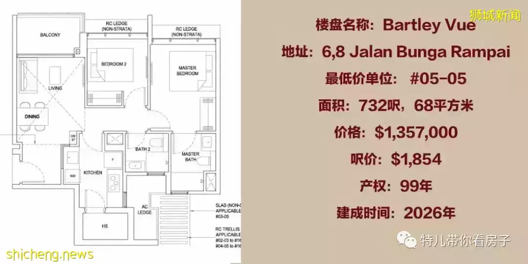 新加坡一手新公寓楼盘信息总汇（3/5）120一150万