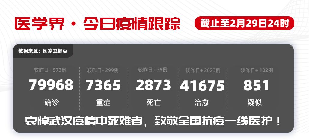 新加坡"佛系防疫"，为什么能控住疫情