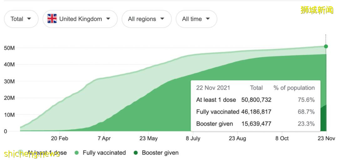 突发!神秘新变种病毒现身,新加坡紧急调整边境政策!亚洲股市暴跌