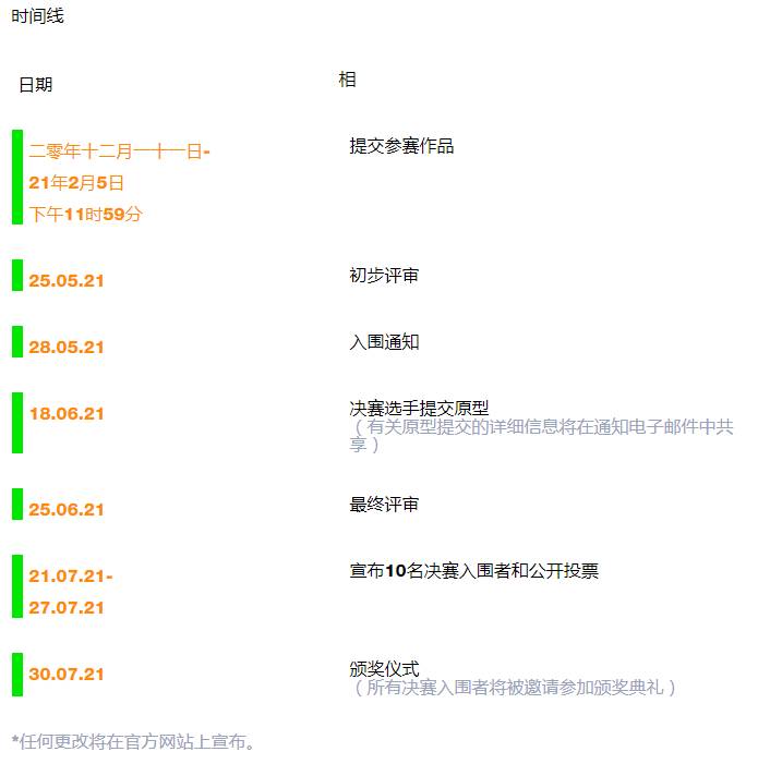 “新加坡文創大賽2021”公開征件，以“新常態”爲題激發國人發揮創意