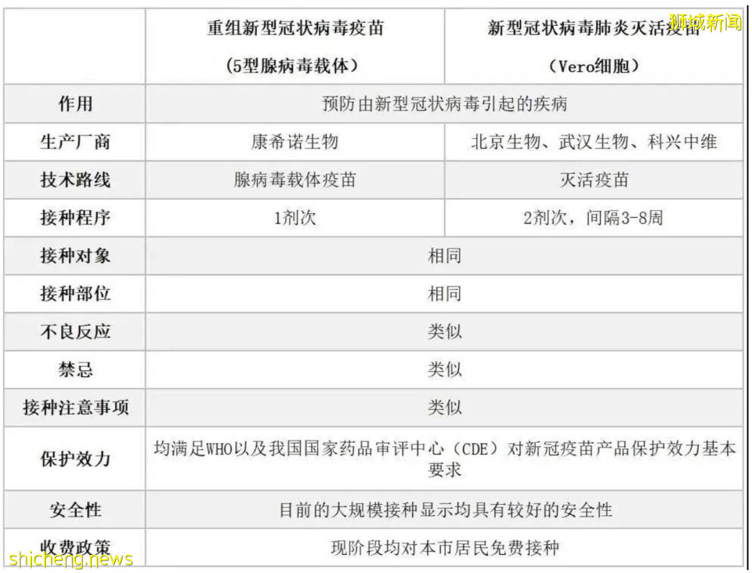 印度甩鍋!“新加坡有變異病毒,要求斷航”!還抹黑中國制氧機,徹底瘋了