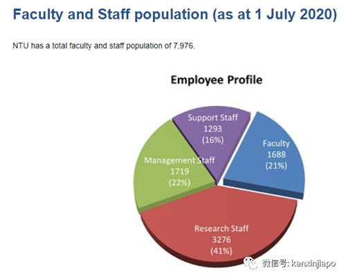 撒假期，变现金！南大教职员共捐出20145天年假送学生