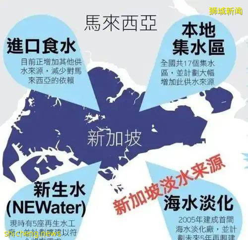 留学新加坡,带你了解新加坡丰富的夜生活