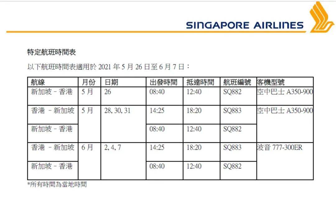 新港航空氣泡5月26日啓動!國泰、新加坡航空公布航班安排,四類人豁免接種疫苗可上機