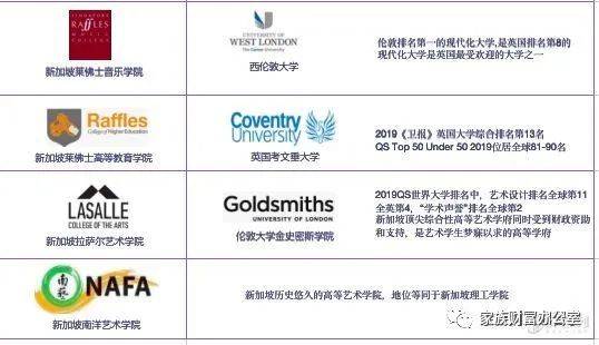 當你高中畢業的時候“別人家的孩子”已經大學畢業了