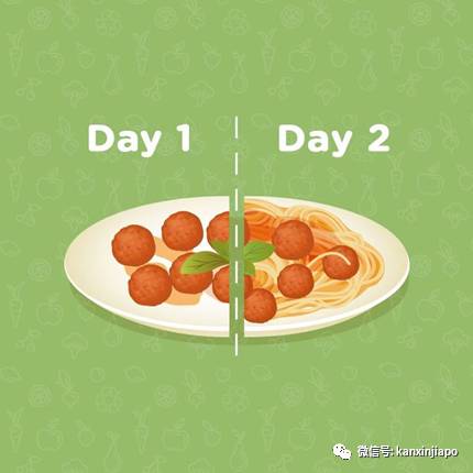 全球6.9亿人在挨饿,新加坡如何做到粮食安全世界第一