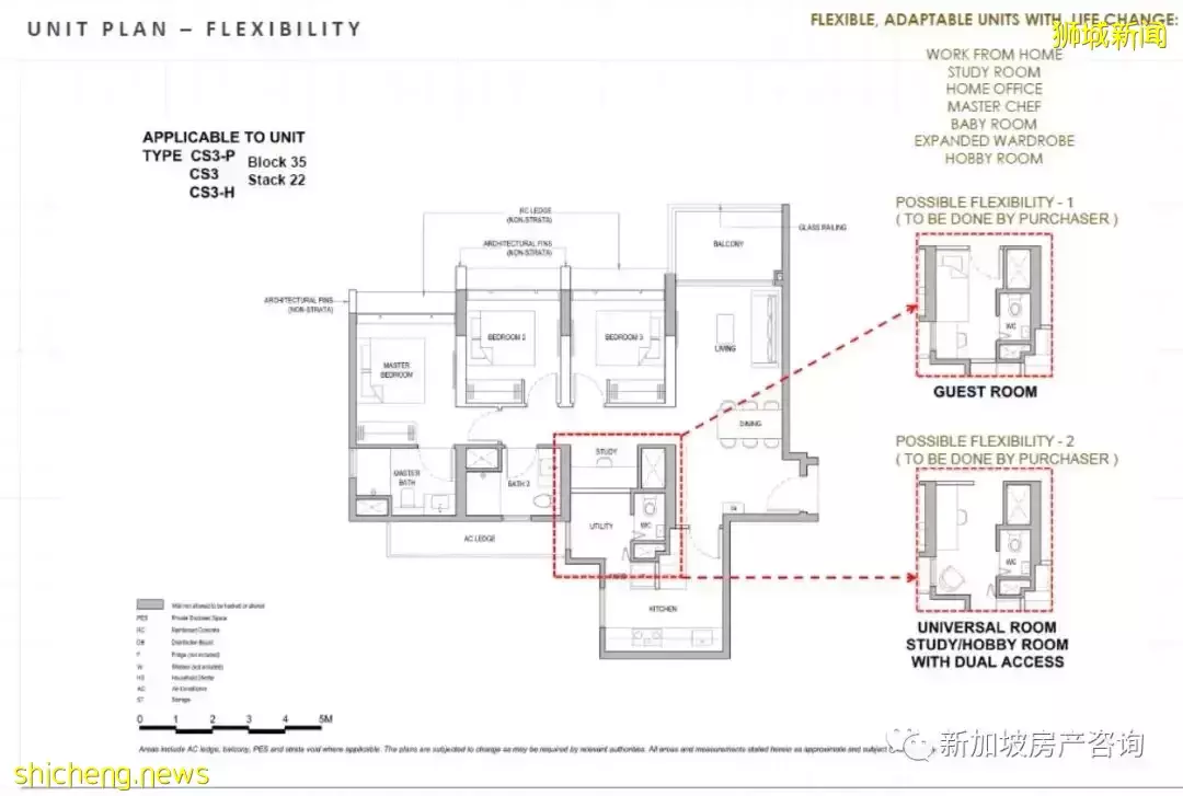 【新盤推薦】2022年的第一個EC 集自然風景和便利生活于一體的North Gaia
